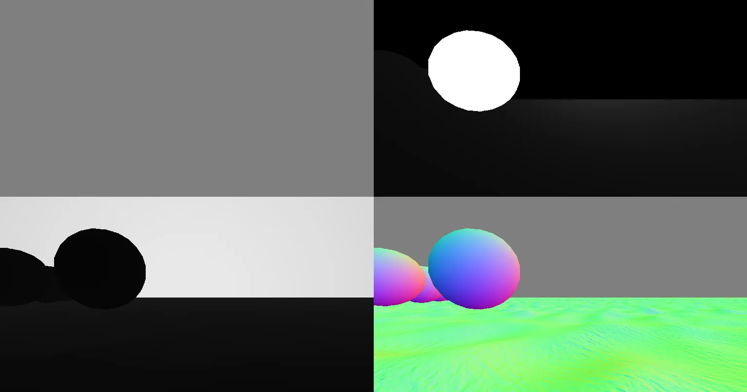 Capture of various pipeline buffers. Top left: Empty cubemap image since environment capture is disabled. Top right: Specular buffer. Bottom left: Depth buffer. Bottom right: Normal buffer.